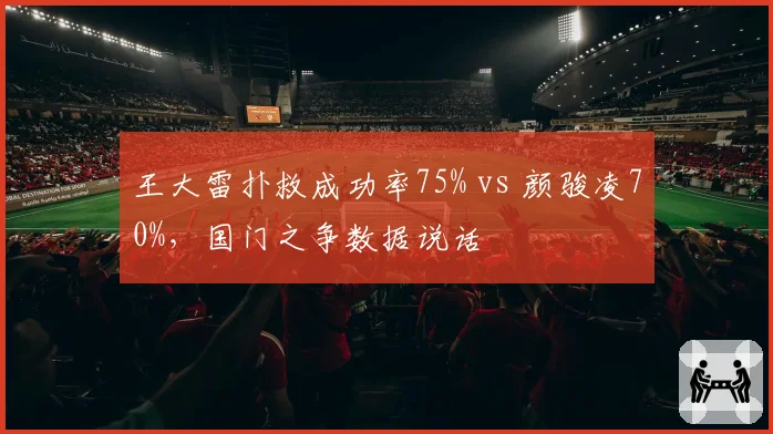 王大雷扑救成功率75% vs 颜骏凌70%，国门之争数据说话