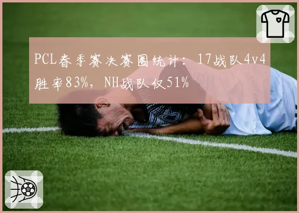 PCL春季赛决赛圈统计：17战队4v4胜率83%，NH战队仅51%